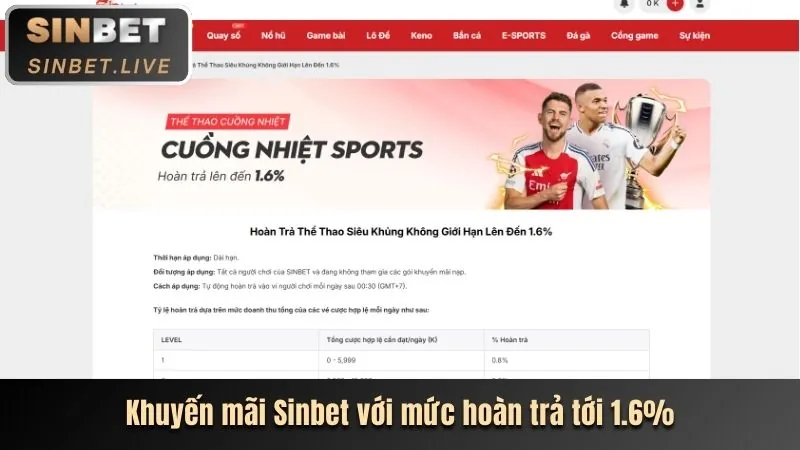 Các chương trình khuyến mãi hấp dẫn tại B52 Club